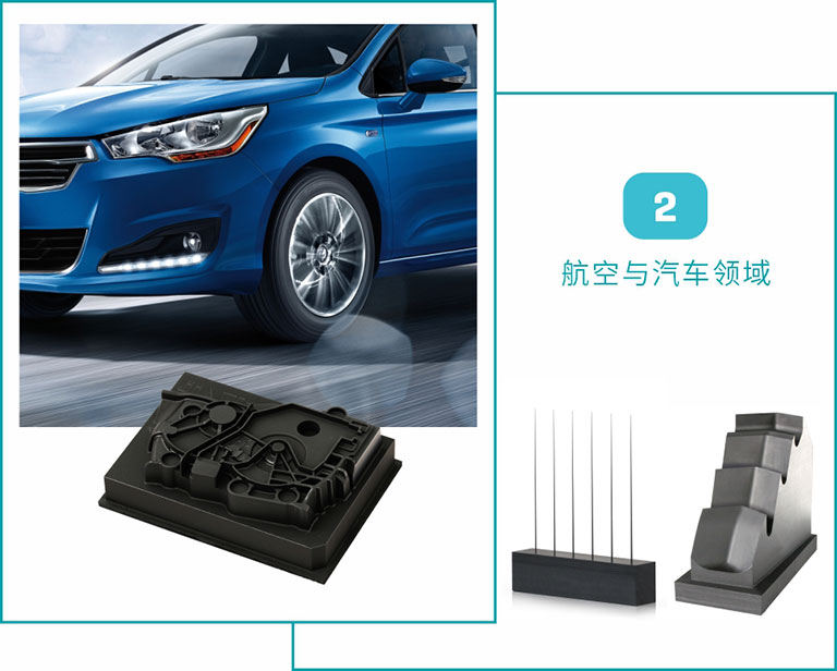 石墨在汽車航空領(lǐng)域的應(yīng)用 石墨在汽車航空領(lǐng)域的應(yīng)用