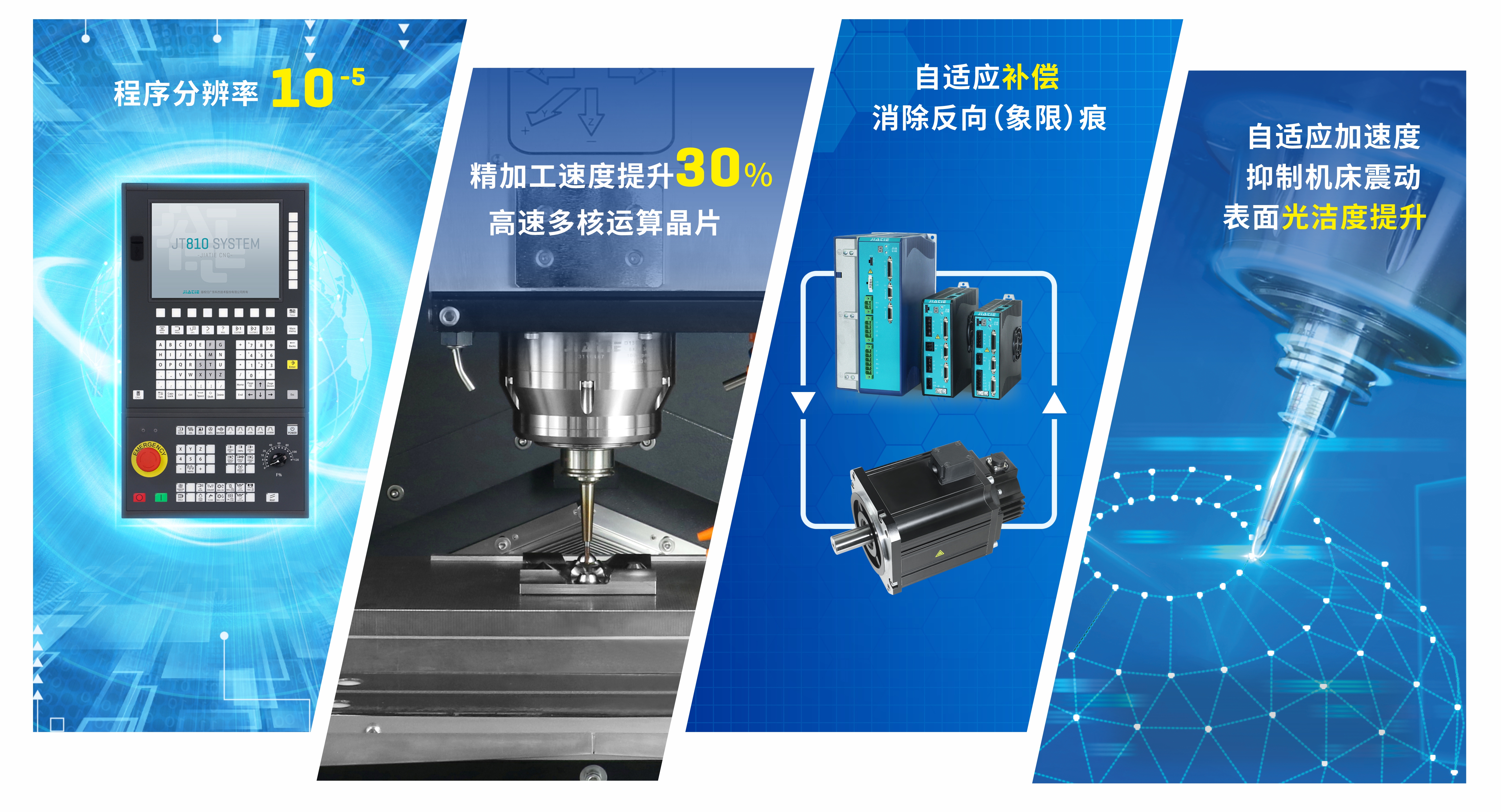 810系統(tǒng)性能配圖.jpg 810系統(tǒng)性能配圖.jpg